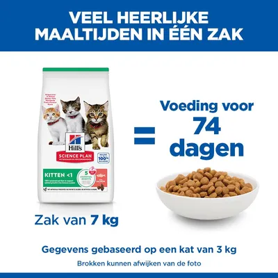 Hill's Science Plan Kitten <1 Zalm