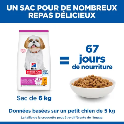 Hill's Science Plan Mature Adulte 7+ Croquettes, sac de 6 kg, suffit pour 67 jours d'alimentation pour un chien de 5 kg. Les indications sont basées sur la portion illustrée.