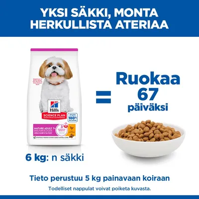 Hill's Science Plan Mature Adult 7+ -koiranruoka, 6 kg:n säkki riittää 67 päiväksi 5 kg painavalle koiralle. Kuvassa näkyy ruokasäkki ja kuppi, jossa on kuivaruokaa. Hill's Science Plan Mature Adult 7+ -koiranruoka, 6 kg:n säkki riittää 67 päiväksi 5 kg painavalle koiralle. Kuvassa näkyy ruokasäkki ja kuppi, jossa on kuivaruokaa.