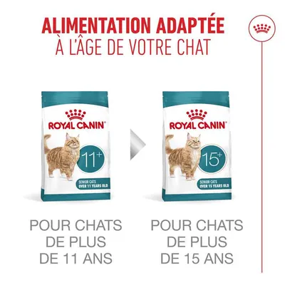 Royal Canin Sterilised Ageing 11+