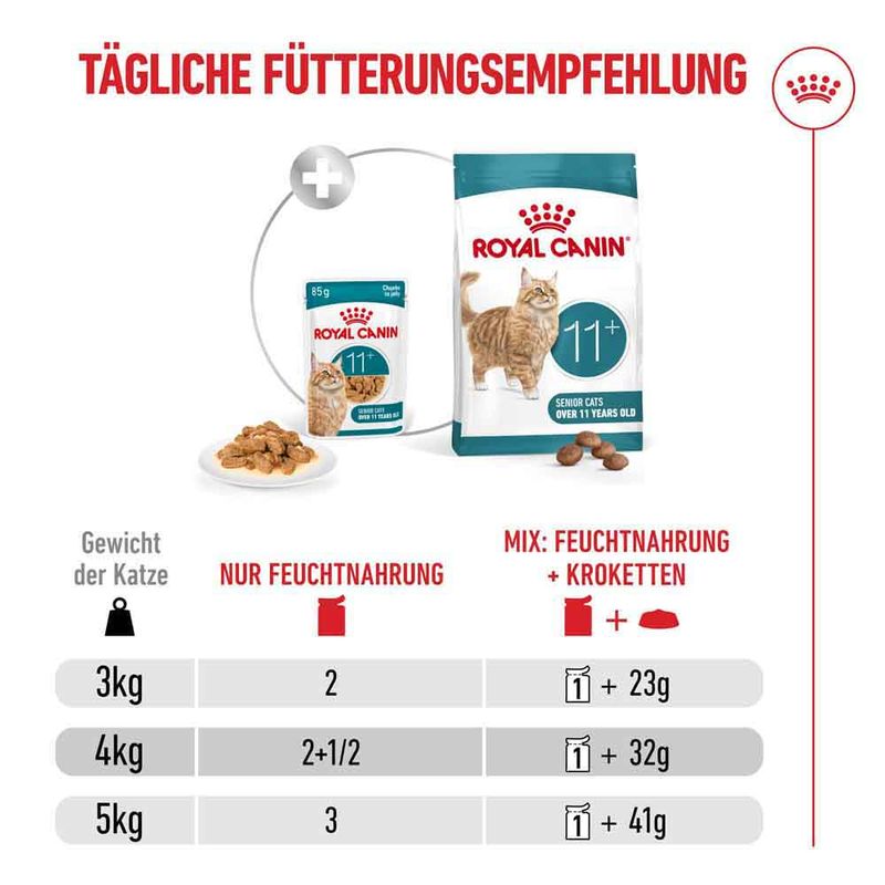 Royal Canin Ageing 11+ in Gelee