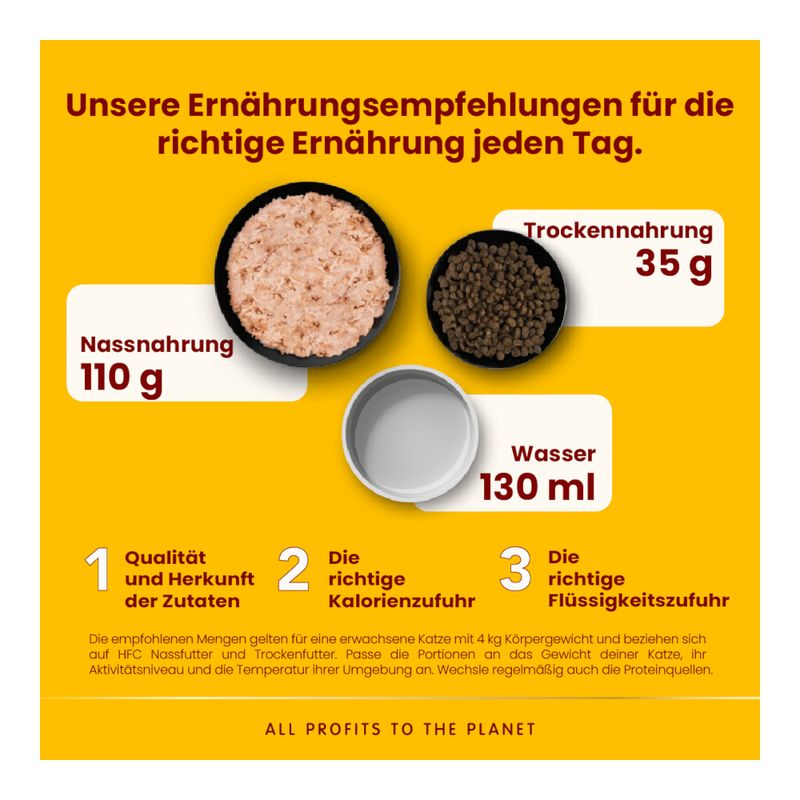 Almo Nature HFC Adult Sterilized Lachs