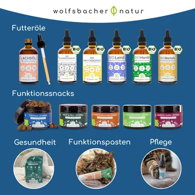 Wolfsbacher Natur Z-Schild Leckerli