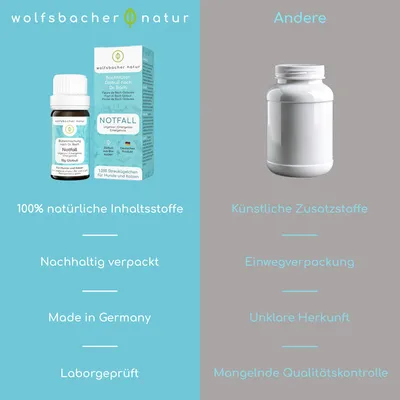 Wolfsbacher Natur Bachblüten