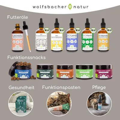 Wolfsbacher Natur Bio Schwarzkümmelöl
