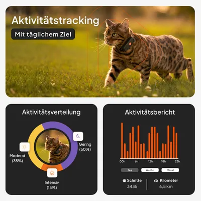 Weenect Haustier GPS Tracker XS für Katzen