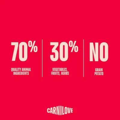 Carnilove Active Adult jehněčí a divočák