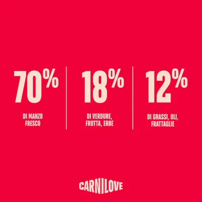 Carnilove True Fresh Kitten con Manzo