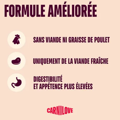 Carnilove True Fresh Adulte Dinde