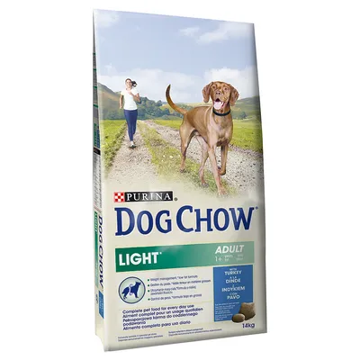 Purina Dog Chow Puppy Chicken