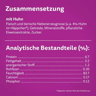 Sammensætning: kød, animalske biprodukter (4% kylling), korn, mineraler, vegetabilske protein-ekstrakter, sukker. Analytiske bestanddele: protein 6,7%, fedt 3,2%, fugt 83,7%.