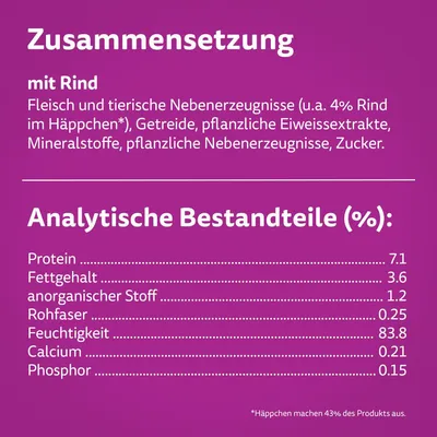 Sammensætning: kød, animalske biprodukter (4% oksekød), korn, vegetabilske protein-ekstrakter, mineraler, sukker. Analytiske bestanddele: protein 7,1%, fedt 3,6%, fugt 83,8%.