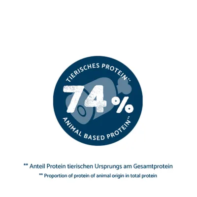 74% tierisches Protein. Anteil Protein tierischen Ursprungs am Gesamtprotein. 74% tierisches Protein. Anteil Protein tierischen Ursprungs am Gesamtprotein.