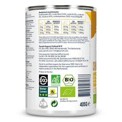Tabella razioni consigliate per cani: 3 kg 245–285 g, 5 kg 360–420 g, 10 kg 610–705 g. Analisi: proteine 8 %, grassi 5 %, fibre 0,4 %, ceneri 2 %, umidità 81 %, carboidrati 3,6 %. Peso netto 405 g.