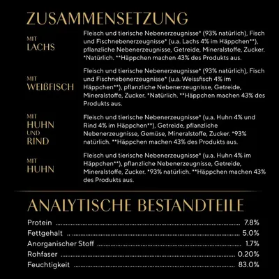 Zusammensetzung: Lachs, Weißfisch, Huhn und Rind, Huhn. Analytische Bestandteile: Protein 7.8%, Fettgehalt 5.0%, anorganischer Stoff 1.7%, Rohfaser 0.20%, Feuchtigkeit 83.0%.