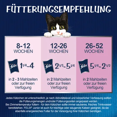 Fütterungsempfehlung für Felix Junior: 8-12 Wochen 1¼-4 Beutel, 12-26 Wochen 2⅓-5¼ Beutel, 26-52 Wochen 5¼-2½ Beutel. Mahlzeitenanzahl und freie Verfügung je nach Alter.