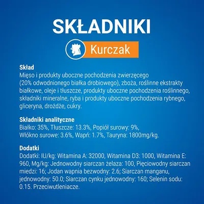 Składniki: Kurczak. Skład: mięso i produkty uboczne pochodzenia zwierzęcego, zboża, ekstrakty białkowe, oleje, tłuszcze, minerały, ryba, gliceryna, drożdże, cukry. Białko 35%, tłuszcz 13,3%.