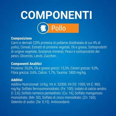 Componenti Pollo: composizione con carni e derivati, cereali, oli, pesci, zuccheri; analisi proteina 35%, grassi 13,3%, ceneri 9%, fibra 3,6%, calcio 1,7%, taurina 1800 mg/kg; additivi elencati.