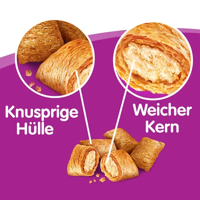 Herkkujen rakenne: vasemmalla teksti 'Knusprige Hülle' osoittaa rapeaan kuoreen, oikealla 'Weicher Kern' osoittaa pehmeään täytteeseen. Tekstit saksaksi.