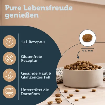 Pure Lebensfreude geniessen. 1+1 Rezeptur, glutenfreie Rezeptur, gesunde Haut & glänzendes Fell, unterstützt die Darmflora. Krokettengrösse Ø 17 mm.