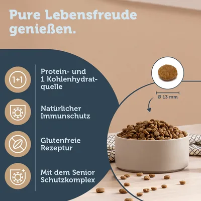 Texte en allemand : Pure Lebensfreude genießen. Protein- und 1 Kohlenhydratquelle, Natürlicher Immunschutz, Glutenfreie Rezeptur, Mit dem Senior Schutzkomplex. Croquettes Ø 13 mm.