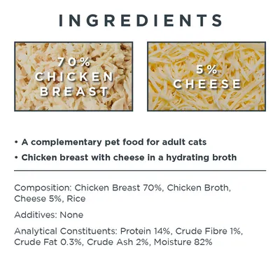 Zutaten: 70% Hühnerbrust, 5% Käse. Ergänzungsfutter für erwachsene Katzen. Zusammensetzung: Hühnerbrust, Brühe, Käse, Reis. Analytische Bestandteile: Protein 14%, Feuchtigkeit 82%.
