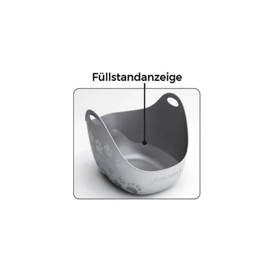 Сива пластмасова кофа LitterLocker с лапички и надпис на немски: Füllstandanzeige, показващ индикатор за пълнота.