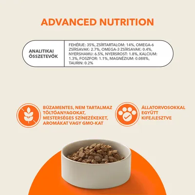 Analitikai összetevők: fehérje 35%, zsírtartalom 14%, omega-6 2,7%, omega-3 0,4%, nyershamu 6,5%, nyersrost 1,8%, kalcium 1,3%, foszfor 1,1%, magnézium 0,088%, taurin 0,2%.
