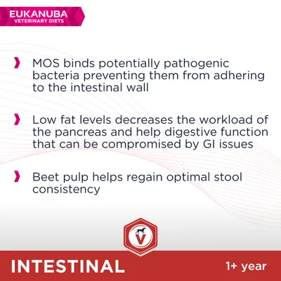 Eukanuba Veterinary Diets. MOS voorkomt hechting van pathogene bacteriën, laag vetgehalte ondersteunt spijsvertering, bietenpulp helpt optimale ontlasting. Intestinal 1+ jaar.