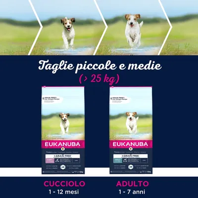 EUKANUBA Grain Free per cani taglie piccole e medie, cucciolo 1–12 mesi e adulto 1–7 anni, confezioni da 12 kg. Testo: Taglie piccole e medie (>25 kg).