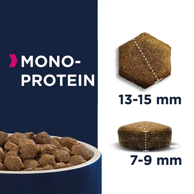 MONO-PROTEIN, bild på torrfoderkulor i skål samt storleksangivelser: diameter 13–15 mm, höjd 7–9 mm. Texten MONO-PROTEIN syns tydligt.
