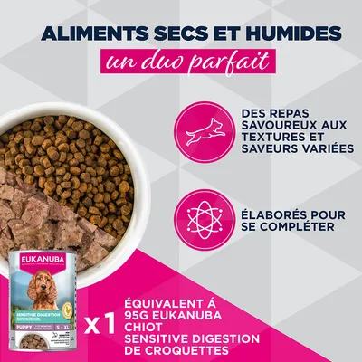 Eukanuba Special Care Puppy Digestion Sensible