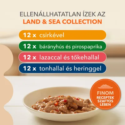 Land & Sea Collection: 12× csirkével, 12× bárányhús és pirosparika, 12× lazaccal és tőkehallal, 12× tonhallal és heringgel. Finom receptek szaftos lében.