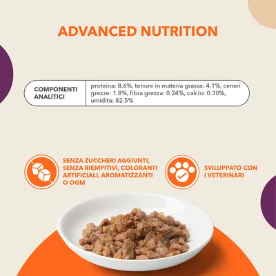 Advanced Nutrition. Componenti analitici: proteina 8,6 %, grassi 4,1 %, ceneri grezze 1,8 %, fibra grezza 0,24 %, calcio 0,30 %, umidità 82,5 %. Senza zuccheri aggiunti, sviluppato con veterinari.