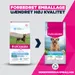 Eukanuba Special Care Weight Control Adult Small/Medium