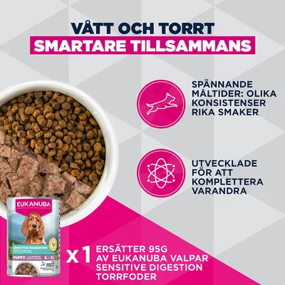 Eukanuba Special Care Sensitive Digestion Puppy Chicken & Turkey