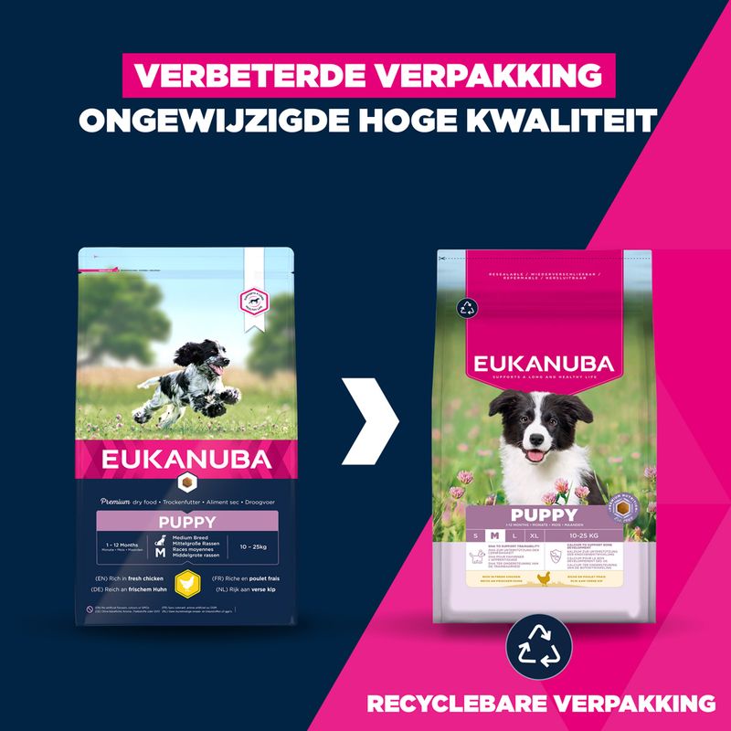 Eukanuba Puppy Medium Breed Kip Hondenvoer