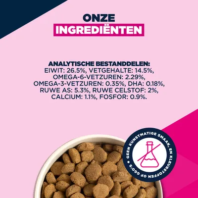 Eukanuba Premium Voeding Puppy Groot & Reuzen ras Kip