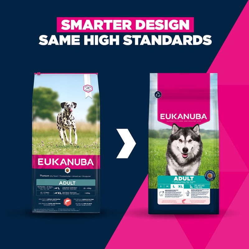 Eukanuba Premium Nutrition Adult Large & Giant Breed Salmon