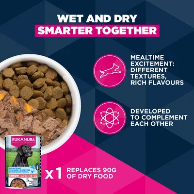 Eukanuba Premium Nutrition Senior Large & Giant Breed Kylling