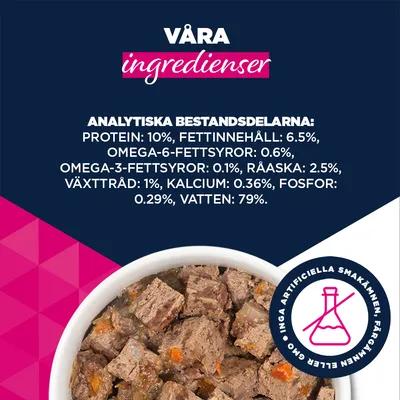 Eukanuba Adult Rich in kalkon med morötter