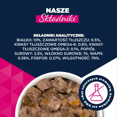 Eukanuba Adult, wołowina z dynią