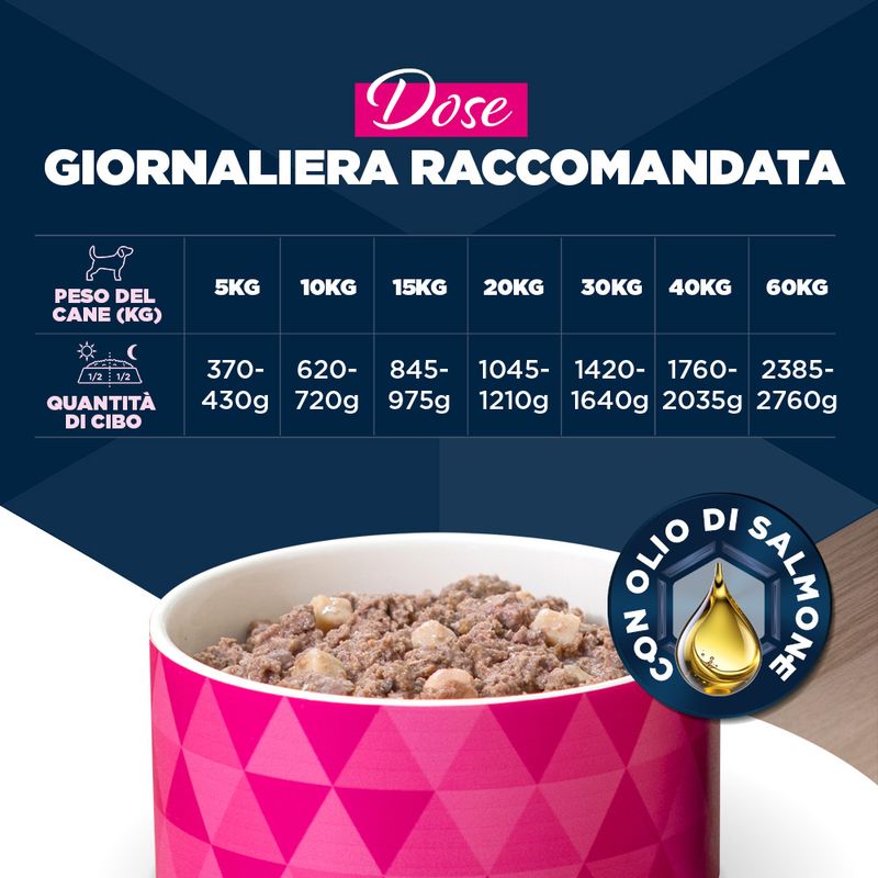 Eukanuba Senior ricco di Agnello con patate
