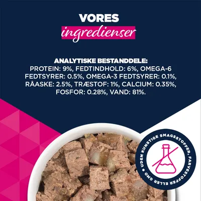 Eukanuba Senior Rig på lam med kartofler