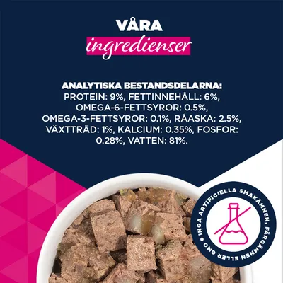 Eukanuba Senior Rich in lamm med potatis