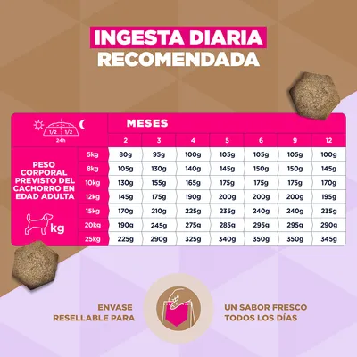 Eukanuba Grain Free Puppy Small & Medium Breed pescado de mar