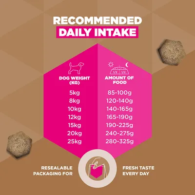 Eukanuba Grain Free Senior Small & Medium med sjøfisk