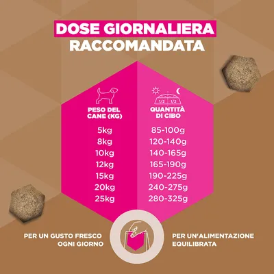 Eukanuba Grain Free Senior Small & Medium Pesce