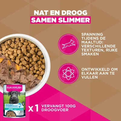 Eukanuba Grain Free Adult Small / Medium Breed Kip Hondenvoer