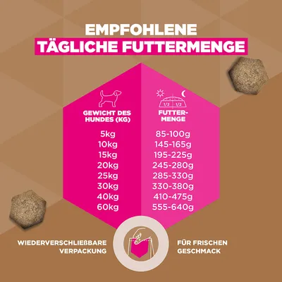 Eukanuba Grain Free Adult mit Wild